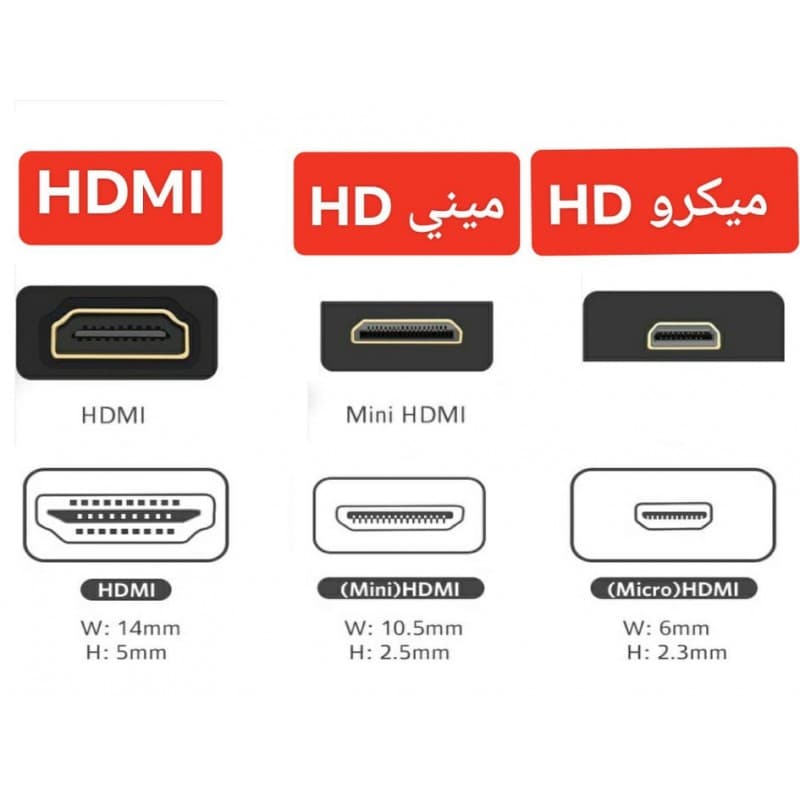 تحويلة  Mini HDMI