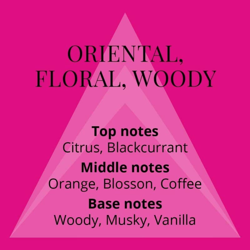 Perfumer's Choice Valerie 83ml