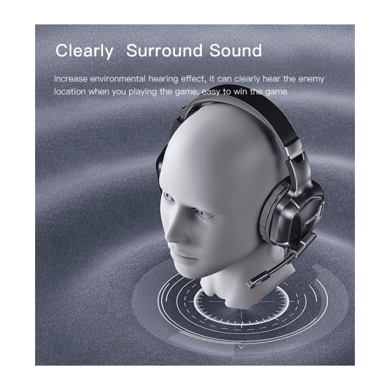 Yesido EK01 Wired Gaming Headphone With Microphone