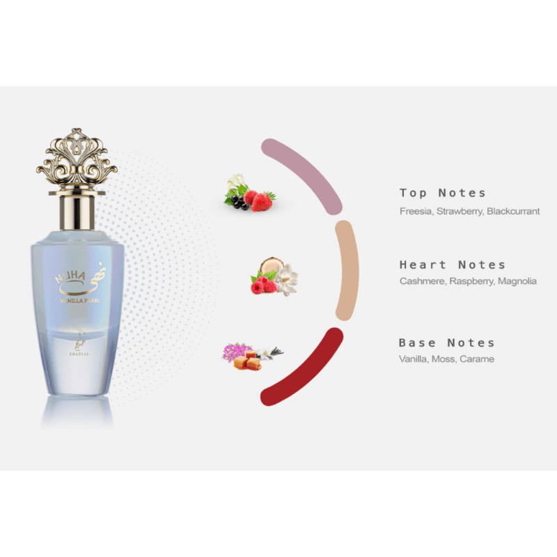 Nuha Vanilla Pearl EDP By khadlaj For Women 100ML