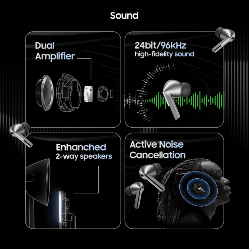 Samsung Galaxy Buds 3 Pro