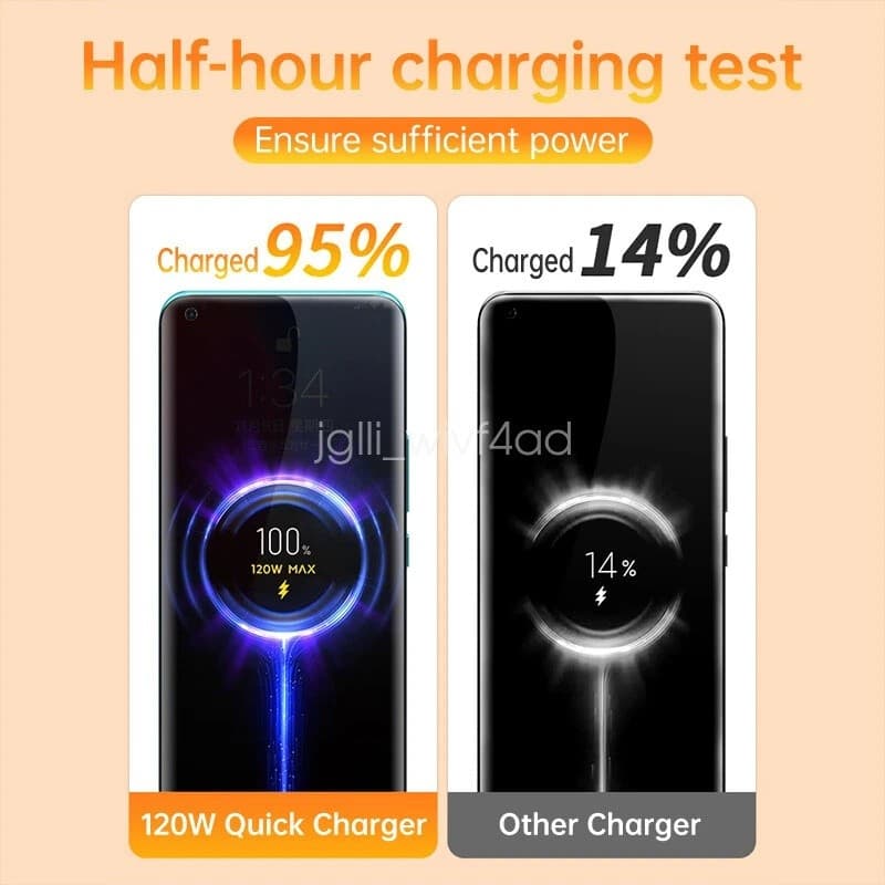 MI Fast Charger 120 Watt مخرج USB مع كيبل Type C