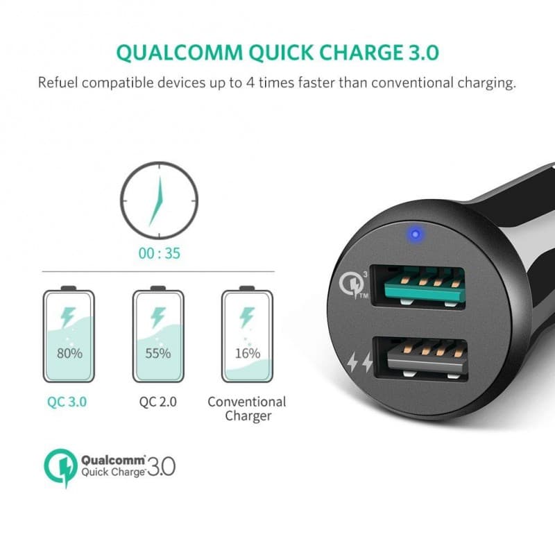 Ugreen Car Charger Qualcomm 3.0 quick charge