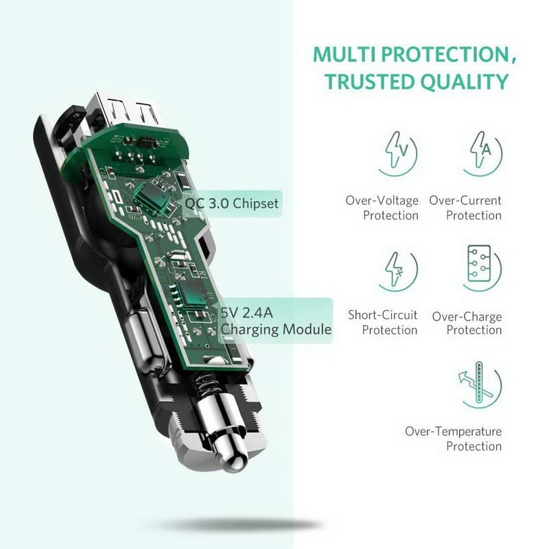 Ugreen Car Charger Qualcomm 3.0 quick charge